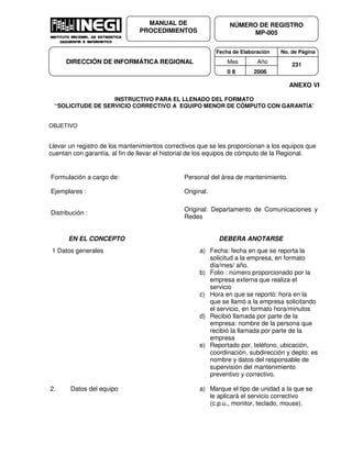 Fecha de Elaboración No. de Página
Mes Año
0 8 2006
NÚMERO DE REGISTRO
MP-005
MANUAL DE
PROCEDIMIENTOS
DIRECCIÓN DE INFORMÁTICA REGIONAL 231
ANEXO VI
INSTRUCTIVO PARA EL LLENADO DEL FORMATO
“SOLICITUDE DE SERVICIO CORRECTIVO A EQUIPO MENOR DE CÓMPUTO CON GARANTÍA”
OBJETIVO
Llevar un registro de los mantenimientos correctivos que se les proporcionan a los equipos que
cuentan con garantía, al fin de llevar el historial de los equipos de cómputo de la Regional.
Formulación a cargo de: Personal del área de mantenimiento.
Ejemplares : Original.
Distribución :
Original: Departamento de Comunicaciones y
Redes
EN EL CONCEPTO DEBERA ANOTARSE
1 Datos generales a) Fecha: fecha en que se reporta la
solicitud a la empresa, en formato
día/mes/ año.
b) Folio : número proporcionado por la
empresa externa que realiza el
servicio
c) Hora en que se reportó: hora en la
que se llamó a la empresa solicitando
el servicio, en formato hora/minutos
d) Recibió llamada por parte de la
empresa: nombre de la persona que
recibió la llamada por parte de la
empresa
e) Reportado por, teléfono, ubicación,
coordinación, subdirección y depto: es
nombre y datos del responsable de
supervisión del mantenimiento
preventivo y correctivo.
2. Datos del equipo a) Marque el tipo de unidad a la que se
le aplicará el servicio correctivo
(c.p.u., monitor, teclado, mouse).
 