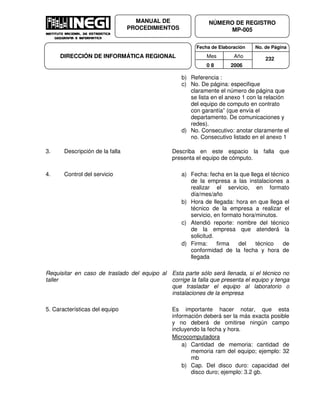 Fecha de Elaboración No. de Página
Mes Año
0 8 2006
NÚMERO DE REGISTRO
MP-005
MANUAL DE
PROCEDIMIENTOS
DIRECCIÓN DE INFORMÁTICA REGIONAL 232
b) Referencia :
c) No. De página: especifique
claramente el número de página que
se lista en el anexo 1 con la relación
del equipo de computo en contrato
con garantía” (que envía el
departamento. De comunicaciones y
redes).
d) No. Consecutivo: anotar claramente el
no. Consecutivo listado en el anexo 1
3. Descripción de la falla Describa en este espacio la falla que
presenta el equipo de cómputo.
4. Control del servicio a) Fecha: fecha en la que llega el técnico
de la empresa a las instalaciones a
realizar el servicio, en formato
día/mes/año
b) Hora de llegada: hora en que llega el
técnico de la empresa a realizar el
servicio, en formato hora/minutos.
c) Atendió reporte: nombre del técnico
de la empresa que atenderá la
solicitud.
d) Firma: firma del técnico de
conformidad de la fecha y hora de
llegada
Requisitar en caso de traslado del equipo al
taller
Esta parte sólo será llenada, si el técnico no
corrige la falla que presenta el equipo y tenga
que trasladar el equipo al laboratorio o
instalaciones de la empresa
5. Características del equipo Es importante hacer notar, que esta
información deberá ser la más exacta posible
y no deberá de omitirse ningún campo
incluyendo la fecha y hora.
Microcomputadora
a) Cantidad de memoria: cantidad de
memoria ram del equipo; ejemplo: 32
mb
b) Cap. Del disco duro: capacidad del
disco duro; ejemplo: 3.2 gb.
 