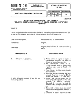 Fecha de Elaboración No. de Página
Mes Año
0 8 2006
NÚMERO DE REGISTRO
MP-005
MANUAL DE
PROCEDIMIENTOS
DIRECCIÓN DE INFORMÁTICA REGIONAL 236
ANEXO VII
INSTRUCTIVO PARA EL LLENADO DEL FORMATO
“SOLICITUD DE SERVICIO CORRECTIVO A EQUIPO MENOR DE CÓMPUTO SIN
GARANTÍA”
OBJETIVO
Llevar un registro de los mantenimientos correctivos que se les proporcionan a los equipos que
no cuentan con garantía, al fin de llevar el historial de los equipos de la Regional.
Formulación a cargo de: Personal del área de mantenimiento.
Ejemplares : Original.
Distribución :
Original: Departamento de Comunicaciones y
Redes
EN EL CONCEPTO DEBERA ANOTARSE
1.- Referencia no. de página. a) Anotar el no. de página del equipo o
componente reportado con base al
listado del anexo 1 del contrato
b) No. Consecutivo Anotar el no.
Consecutivo del equipo o componente
reportado con base al listado del
anexo 1
c) Folio: Número de folio proporcionado
por la empresa.
d) Marque el tipo de unidad a la que se le
aplicará el servicio correctivo (C.P.U.,
MONITOR, TECLADO, MOUSE, etc.).
2. datos del equipo en caso de que sea una
microcomputadora
a) Indicar las características de la
microcomputadora para la cual se esta
pidiendo el servicio correctivo.
Cantidad de memoria: cantidad de
memoria RAM del equipo; ejemplo: 32
mb
b) Capacidad del disco duro: capacidad
del disco duro en gigabytes; ejemplo: 4
gb.
c) Unidades de disco: especifique cada
 