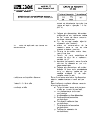 Fecha de Elaboración No. de Página
Mes Año
0 8 2006
NÚMERO DE REGISTRO
MP-005
MANUAL DE
PROCEDIMIENTOS
DIRECCIÓN DE INFORMÁTICA REGIONAL 237
una de las unidades de disco con que
cuenta el equipo, ejemplo: 3.5” hd,
5.25” hd.
d) Tarjetas y/o dispositivos adicionales:
un ejemplo de esto podría ser: tarjeta
de red, unidad de disco compacto,
unidad de cartucho, etc.
e) Tipo de microprocesador; ejemplo:
procesador Intel Pentium II
3.- datos del equipo en caso de que sea
una impresora
a) Indicar las características de la
impresora para la cual se esta
pidiendo el servicio correctivo
b) Técnica de impresión: matriz, láser,
inyección de tinta.
c) Tamaño de carro: especifique el
tamaño de carro de la impresora;
ejemplo: 10”, 15”
d) Velocidad de impresión: especifique la
velocidad de impresión en cps, ppm,
según sea el caso.
e) Tarjetas y/o dispositivos adicionales:
describa si tiene algún componente
extra por ejemplo: tarjeta de red,
bandeja adicional, kit de color,
cartucho postscript, etc.
4.-datos de un dispositivo diferente. Especifique las características del dispositivo;
ejemplo: modem interno, mouse 2 botones,
etc.
5. descripción de la falla Describa lo más preciso la falla que presenta
el equipo de cómputo.
6. entrega al taller a) Fecha: fecha en la que se entrega en
el taller, en formato día/mes/año.
b) Hora de la entrega, en formato
hora/minutos
c) Nombre del supervisor del equipo.
d) Subdirección del supervisor
mantenimiento.
e) Coordinación del supervisor
mantenimiento.
f) Departamento del supervisor
mantenimiento.
g) Teléfono del supervisor de
mantenimiento.
 