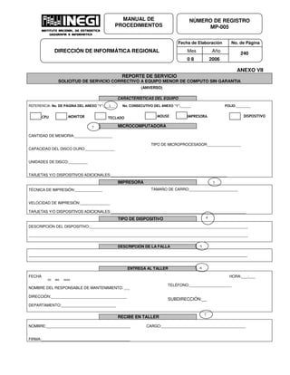 Fecha de Elaboración No. de Página
Mes Año
0 8 2006
NÚMERO DE REGISTRO
MP-005
MANUAL DE
PROCEDIMIENTOS
DIRECCIÓN DE INFORMÁTICA REGIONAL 240
ANEXO VII
REPORTE DE SERVICIO
SOLICITUD DE SERVICIO CORRECTIVO A EQUIPO MENOR DE COMPUTO SIN GARANTIA
(ANVERSO)
CARACTERÍSTICAS DEL EQUIPO
REFERENCIA: No. DE PÁGINA DEL ANEXO “1”:_____ No. CONSECUTIVO DEL ANEXO “1”:_____ FOLIO:_______
MICROCOMPUTADORA
CANTIDAD DE MEMORIA:__________________
CAPACIDAD DEL DISCO DURO:______________
UNIDADES DE DISCO:_________
TIPO DE MICROPROCESADOR________________
TARJETAS Y/O DISPOSITIVOS ADICIONALES:_______________________________________________________
IMPRESORA
TÉCNICA DE IMPRESIÓN:_____________
VELOCIDAD DE IMPRESIÓN:______________
TAMAÑO DE CARRO:_______________________
TARJETAS Y/O DISPOSITIVOS ADICIONALES:________________________________________________________________
TIPO DE DISPOSITIVO
DESCRIPCIÓN DEL DISPOSITIVO:___________________________________________________________________________
________________________________________________________________________________________________________
DESCRIPCIÓN DE LA FALLA
___________________________________________________________________________________
ENTREGA AL TALLER
FECHA
DD MM AAAA
NOMBRE DEL RESPONSABLE DE MANTENIMIENTO: _._
DIRECCIÓN:____________________________________
DEPARTAMENTO:__________________________
HORA:___:___
TELÉFONO:____________________
SUBDIRECCIÓN:__
RECIBE EN TALLER
NOMBRE:________________________________________ CARGO:________________________________________
FIRMA:__________________________________________
CPU MONITOR TECLADO MOUSE IMPRESORA DISPOSITIVO
3
1
2
4
5
6
7
 