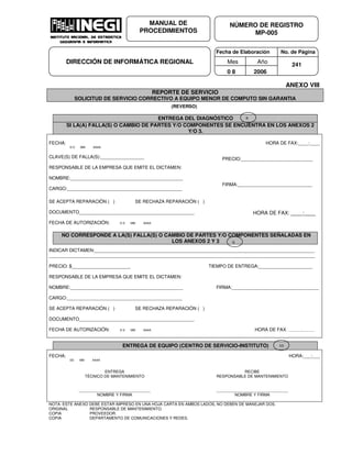 Fecha de Elaboración No. de Página
Mes Año
0 8 2006
NÚMERO DE REGISTRO
MP-005
MANUAL DE
PROCEDIMIENTOS
DIRECCIÓN DE INFORMÁTICA REGIONAL 241
ANEXO VIII
REPORTE DE SERVICIO
SOLICITUD DE SERVICIO CORRECTIVO A EQUIPO MENOR DE COMPUTO SIN GARANTIA
(REVERSO)
ENTREGA DEL DIAGNÓSTICO
SI LA(A) FALLA(S) O CAMBIO DE PARTES Y/O COMPONENTES SE ENCUENTRA EN LOS ANEXOS 2
Y/O 3.
HORA DE FAX:____:____
PRECIO:____________________________
FECHA:
D D MM AAAA
CLAVE(S) DE FALLA(S):_________________
RESPONSABLE DE LA EMPRESA QUE EMITE EL DICTAMEN:
NOMBRE:____________________________________________
CARGO:_____________________________________________
FIRMA:_____________________________
SE ACEPTA REPARACIÓN ( ) SE RECHAZA REPARACIÓN ( )
DOCUMENTO_____________________________________________
FECHA DE AUTORIZACIÓN: D D MM AAAA
HORA DE FAX: ____:____
NO CORRESPONDE A LA(S) FALLA(S) O CAMBIO DE PARTES Y/O COMPONENTES SEÑALADAS EN
LOS ANEXOS 2 Y 3
INDICAR DICTAMEN:______________________________________________________________________________________
________________________________________________________________________________________________________
PRECIO: $_______________________ TIEMPO DE ENTREGA:_____________________
RESPONSABLE DE LA EMPRESA QUE EMITE EL DICTAMEN:
NOMBRE:____________________________________________ FIRMA:__________________________________
CARGO:_____________________________________________
SE ACEPTA REPARACIÓN ( ) SE RECHAZA REPARACIÓN ( )
DOCUMENTO_____________________________________________
FECHA DE AUTORIZACIÓN: D D MM AAAA HORA DE FAX: ________:________
ENTREGA DE EQUIPO (CENTRO DE SERVICIO-INSTITUTO)
FECHA:
DD MM AAAA
HORA:___:___
ENTREGA
TÉCNICO DE MANTENIMIENTO
________________________________
NOMBRE Y FIRMA
RECIBE
RESPONSABLE DE MANTENIMIENTO
________________________________
NOMBRE Y FIRMA
NOTA: ESTE ANEXO DEBE ESTAR IMPRESO EN UNA HOJA CARTA EN AMBOS LADOS, NO DEBEN DE MANEJAR DOS.
ORIGINAL RESPONSABLE DE MANTENIMIENTO.
COPIA PROVEEDOR.
COPIA DEPARTAMENTO DE COMUNICACIONES Y REDES.
9
8
10
 