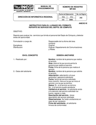 Fecha de Elaboración No. de Página
Mes Año
0 8 2006
NÚMERO DE REGISTRO
MP-005
MANUAL DE
PROCEDIMIENTOS
DIRECCIÓN DE INFORMÁTICA REGIONAL 242
ANEXO IX
INSTRUCTIVO PARA EL LLENADO DEL FORMATO
REPORTE DE SERVICIO DEL DEPTO. DE CÓMPUTO
OBJETIVO:
Reporte para evaluar los servicios que brinda el personal del Depto de Cómputo y detectar
áreas de oportunidad.
Formulación a cargo de: Responsable de la oficina del área
computo
Ejemplares: Original
Distribución: Original: Departamento de Comunicaciones
y Redes
EN EL CONCEPTO DEBERA ANOTARSE
1.- Realizado por: Nombre: nombre de la persona que realiza
el servicio.
Área: área en la que se encuentra la
persona que realiza el servicio
Firma: firma de la persona que realiza el
servicio
2.- Datos del solicitante Nombre: nombre de la persona que solicita
el servicio.
Adscripción: adscripción a la que
pertenece l apersona solicitante.
Fecha: fecha del servicio solicitado
Hora inicio/fin. Hora en la que se inicio el
servicio y en la que se termino.
Status: Si.- si el servicio se termino
No.- si el servicio quedo pendiente
Calidad en el servicio.- el solicitante anota
si la atención del servicio solicitado fue
buena, regular o mala
Descripción del servicio.- breve
descripción del servicio solicitado
Observaciones. Se harán anotaciones en
caso de ser necesario
Firma del solicitante.- el solicitante
firmara de conformidad.
 