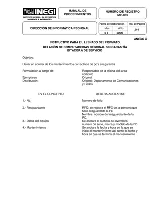 Fecha de Elaboración No. de Página
Mes Año
0 8 2006
NÚMERO DE REGISTRO
MP-005
MANUAL DE
PROCEDIMIENTOS
DIRECCIÓN DE INFORMÁTICA REGIONAL 244
ANEXO X
INSTRUCTIVO PARA EL LLENADO DEL FORMATO
RELACIÓN DE COMPUTADORAS REGIONAL SIN GARANTÍA
BITÁCORA DE SERVICIO
Objetivo:
Llevar un control de los mantenimientos correctivos de pc´s sin garantía
Formulación a cargo de: Responsable de la oficina del área
computo
Ejemplares Original
Distribución: Original: Departamento de Comunicaciones
y Redes
EN EL CONCEPTO DEBERA ANOTARSE
1.- No. Numero de folio
2.- Resguardante RFC: se registra el RFC de la persona que
tiene resguardada la PC
Nombre: nombre del resguardante de la
PC.
3.- Datos del equipo Se anotara el numero de inventario,
numero de serie, marca y modelo de la PC
4.- Mantenimiento Se anotara la fecha y hora en la que se
inicio el mantenimiento así como la fecha y
hora en que se termino el mantenimiento
 