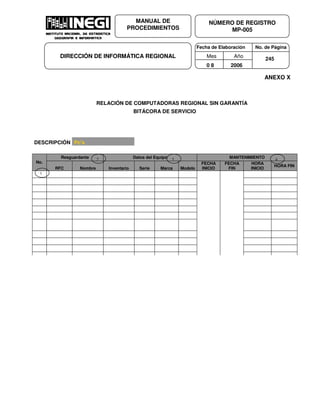 Fecha de Elaboración No. de Página
Mes Año
0 8 2006
NÚMERO DE REGISTRO
MP-005
MANUAL DE
PROCEDIMIENTOS
DIRECCIÓN DE INFORMÁTICA REGIONAL 245
ANEXO X
RELACIÓN DE COMPUTADORAS REGIONAL SIN GARANTÍA
BITÁCORA DE SERVICIO
DESCRIPCIÓN Pc's
Resguardante Datos del Equipo MANTENIMIENTO
No.
RFC Nombre Inventario Serie Marca Modelo
FECHA
INICIO
FECHA
FIN
HORA
INICIO
HORA FIN
1
2 3 4
 