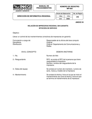 Fecha de Elaboración No. de Página
Mes Año
0 8 2006
NÚMERO DE REGISTRO
MP-005
MANUAL DE
PROCEDIMIENTOS
DIRECCIÓN DE INFORMÁTICA REGIONAL 246
ANEXO XI
RELACIÓN DE IMPRESORAS REGIONAL SIN GARANTÍA
BITÁCORA DE SERVICIO
Objetivo:
Llevar un control de los mantenimientos correctivos de impresoras sin garantía
Formulación a cargo de: Responsable de la oficina del área computo
Ejemplares Original
Distribución: Original: Departamento de Comunicaciones y
Redes
EN EL CONCEPTO DEBERA ANOTARSE
1.- No. Numero de folio
2.- Resguardante RFC: se anota el RFC de la persona que tiene
resguardada la Impresora
Nombre: nombre del resguardante de la
impresora.
3.- Datos del equipo Se anotara el numero de inventario, numero de
serie, marca y modelo de la Impresora
4.- Mantenimiento Se anotara la fecha y hora en la que se inicio el
mantenimiento así como la fecha y hora en que
se termino el mantenimiento de la impresora
 