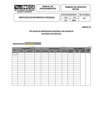 Fecha de Elaboración No. de Página
Mes Año
0 8 2006
NÚMERO DE REGISTRO
MP-005
MANUAL DE
PROCEDIMIENTOS
DIRECCIÓN DE INFORMÁTICA REGIONAL 247
ANEXO XI
RELACIÓN DE IMPRESORAS REGIONAL SIN GARANTÍA
BITÁCORA DE SERVICIO
DESCRIPCIÓN Impresoras
Resguardante Datos del Equipo MANTENIMIENTO
No.
RFC Nombre ÁREA Inventario Serie Marca Modelo
FECHA
INICIO
FECHA
FIN
HORA
INICIO
HORA
FIN
1
2 3 4
 