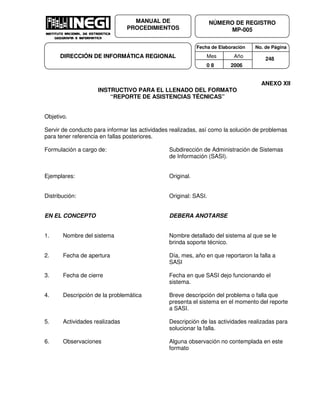 Fecha de Elaboración No. de Página
Mes Año
0 8 2006
NÚMERO DE REGISTRO
MP-005
MANUAL DE
PROCEDIMIENTOS
DIRECCIÓN DE INFORMÁTICA REGIONAL 248
ANEXO XII
INSTRUCTIVO PARA EL LLENADO DEL FORMATO
“REPORTE DE ASISTENCIAS TÉCNICAS”
Objetivo.
Servir de conducto para informar las actividades realizadas, así como la solución de problemas
para tener referencia en fallas posteriores.
Formulación a cargo de:
Ejemplares:
Distribución:
EN EL CONCEPTO
1. Nombre del sistema
2. Fecha de apertura
3. Fecha de cierre
4. Descripción de la problemática
5. Actividades realizadas
6. Observaciones
Subdirección de Administración de Sistemas
de Información (SASI).
Original.
Original: SASI.
DEBERA ANOTARSE
Nombre detallado del sistema al que se le
brinda soporte técnico.
Día, mes, año en que reportaron la falla a
SASI
Fecha en que SASI dejo funcionando el
sistema.
Breve descripción del problema o falla que
presenta el sistema en el momento del reporte
a SASI.
Descripción de las actividades realizadas para
solucionar la falla.
Alguna observación no contemplada en este
formato
 