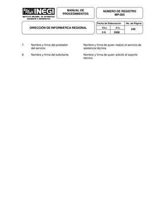 Fecha de Elaboración No. de Página
Mes Año
0 8 2006
NÚMERO DE REGISTRO
MP-005
MANUAL DE
PROCEDIMIENTOS
DIRECCIÓN DE INFORMÁTICA REGIONAL 249
7. Nombre y firma del prestador
del servicio
8. Nombre y firma del solicitante
Nombre y firma de quien realizó el servicio de
asistencia técnica.
Nombre y firma de quien solicitó el soporte
técnico.
 