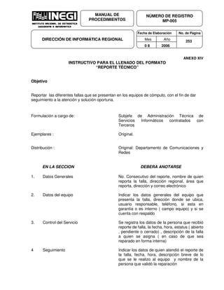 Fecha de Elaboración No. de Página
Mes Año
0 8 2006
NÚMERO DE REGISTRO
MP-005
MANUAL DE
PROCEDIMIENTOS
DIRECCIÓN DE INFORMÁTICA REGIONAL 253
ANEXO XIV
INSTRUCTIVO PARA EL LLENADO DEL FORMATO
“REPORTE TÉCNICO”
Objetivo
Reportar las diferentes fallas que se presentan en los equipos de cómputo, con el fin de dar
seguimiento a la atención y solución oportuna.
Formulación a cargo de: Subjefe de Administración Técnica de
Servicios Informáticos contratados con
Terceros
Ejemplares : Original.
Distribución : Original: Departamento de Comunicaciones y
Redes
EN LA SECCION DEBERA ANOTARSE
1. Datos Generales No. Consecutivo del reporte, nombre de quien
reporta la falla, dirección regional, área que
reporta, dirección y correo electrónico
2. Datos del equipo Indicar los datos generales del equipo que
presenta la falla, dirección donde se ubica,
usuario responsable, teléfono, si esta en
garantía o es interno ( campo equipo) y si se
cuenta con respaldo
3. Control del Servicio Se registra los datos de la persona que recibió
reporte de falla, la fecha, hora, estatus ( abierto
, pendiente o cerrado) , descripción de la falla
a quien se asigna ( en caso de que sea
reparado en forma interna)
4 Seguimiento Indicar los datos de quien atendió el reporte de
la falla, fecha, hora, descripción breve de lo
que se le realizo al equipo y nombre de la
persona que validó la reparación
 