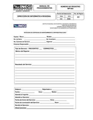 Fecha de Elaboración No. de Página
Mes Año
0 8 2006
NÚMERO DE REGISTRO
MP-005
MANUAL DE
PROCEDIMIENTOS
DIRECCIÓN DE INFORMÁTICA REGIONAL 261
INSTITUTO NACIONAL DE ESTADÍSTICA, GEOGRAFÍA E INFORMÁTICA
DIRECCIÓN DE INFORMÁTICA
SUBDIRECCIÓN DE INFRAESTRUCTURA
DEPARTAMENTO DE INGENIERÍA ELECTROMECÁNICA
“BITÁCORA DE SERVICIOS DE MANTENIMIENTO A INFRAESTRUCTURA”
Equipo: Marca _____________________________ Modelo ______________________________
No. de Serie ____________________________ No. Inventario _________________________
No. Contrato de Servicio _____________________ Vigencia _____________________________
Empresa Responsable _____________________________________________________________
Tipo de Servicio : PREVENTIVO ___ CORRECTIVO ___
Motivo del Reporte : ____________________________________________________
______________________________________________________________________
______________________________________________________________________
_______________________________________________________________________
Resultado del Servicio __________________________________________________
______________________________________________________________________
______________________________________________________________________
______________________________________________________________________
______________________________________________________________________
______________________________________________________________________
______________________________________________________________________
______________________________________________________________________
Elaboró: ________________________ Reportado a: ___________________________
Fecha : ________________ Hora : _________ Medio: ____________________
Atendió el reporte: _____________________________________________________
Atendió el Servicio: ____________________________________________________
Fecha de Inicio del Servicio: ________________ Hora: ______________
Fecha de conclusión del Servicio: _________________ Hora: ____________
Recibió el Servicio: ____________________________________________________
Observaciones: _______________________________________________________
 