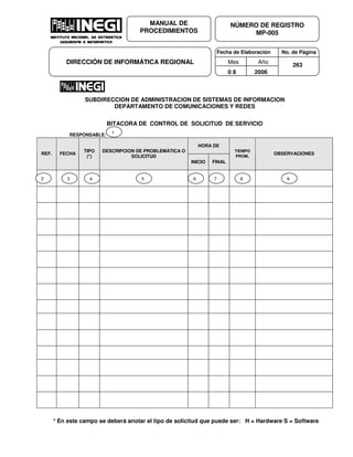 Fecha de Elaboración No. de Página
Mes Año
0 8 2006
NÚMERO DE REGISTRO
MP-005
MANUAL DE
PROCEDIMIENTOS
DIRECCIÓN DE INFORMÁTICA REGIONAL 263
SUBDIRECCION DE ADMINISTRACION DE SISTEMAS DE INFORMACION
DEPARTAMENTO DE COMUNICACIONES Y REDES
BITACORA DE CONTROL DE SOLICITUD DE SERVICIO
RESPONSABLE:
HORA DE
REF. FECHA
TIPO
(*)
DESCRIPCION DE PROBLEMÁTICA O
SOLICITUD
INICIO FINAL
TIEMPO
PROM.
OBSERVACIONES
* En este campo se deberá anotar el tipo de solicitud que puede ser: H = Hardware S = Software
52 3 4
1
6 7 8 9
 