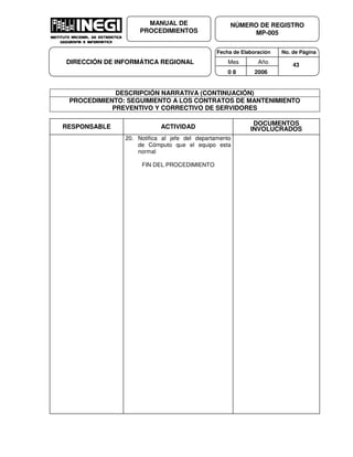 Fecha de Elaboración No. de Página
Mes Año
0 8 2006
NÚMERO DE REGISTRO
MP-005
MANUAL DE
PROCEDIMIENTOS
DIRECCIÓN DE INFORMÁTICA REGIONAL 43
DESCRIPCIÓN NARRATIVA (CONTINUACIÓN)
PROCEDIMIENTO: SEGUIMIENTO A LOS CONTRATOS DE MANTENIMIENTO
PREVENTIVO Y CORRECTIVO DE SERVIDORES
RESPONSABLE ACTIVIDAD
DOCUMENTOS
INVOLUCRADOS
20. Notifica al jefe del departamento
de Cómputo que el equipo esta
normal
FIN DEL PROCEDIMIENTO
 