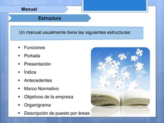 Manual
Estructura
Un manual usualmente tiene las siguientes estructuras:
 Funciones
 Portada
 Presentación
 Índice
 Antecedentes
 Marco Normativo
 Objetivos de la empresa
 Organigrama
 Descripción de puesto por áreas
 
