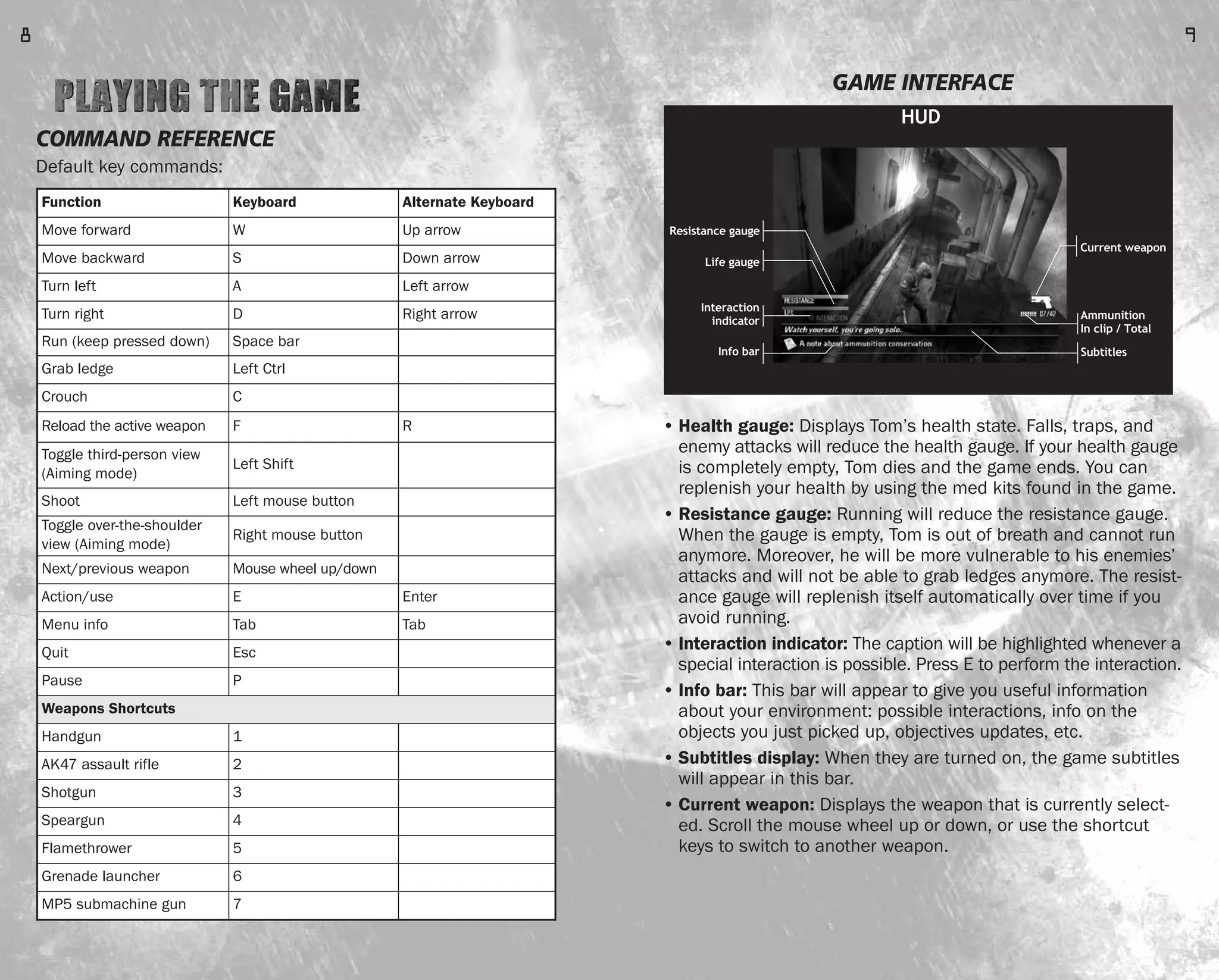 GAME INTERFACE
• Health gauge: Displays Tom’s health state. Falls, traps, and
enemy attacks will reduce the health gauge. If your health gauge
is completely empty, Tom dies and the game ends. You can
replenish your health by using the med kits found in the game.
• Resistance gauge: Running will reduce the resistance gauge.
When the gauge is empty, Tom is out of breath and cannot run
anymore. Moreover, he will be more vulnerable to his enemies’
attacks and will not be able to grab ledges anymore. The resist-
ance gauge will replenish itself automatically over time if you
avoid running.
• Interaction indicator: The caption will be highlighted whenever a
special interaction is possible. Press E to perform the interaction.
• Info bar: This bar will appear to give you useful information
about your environment: possible interactions, info on the
objects you just picked up, objectives updates, etc.
• Subtitles display: When they are turned on, the game subtitles
will appear in this bar.
• Current weapon: Displays the weapon that is currently select-
ed. Scroll the mouse wheel up or down, or use the shortcut
keys to switch to another weapon.
Resistance gauge
HUD
Current weapon
Ammunition
In clip / Total
Subtitles
Life gauge
Interaction
indicator
Info bar
9
COMMAND REFERENCE
Default key commands:
Function Keyboard Alternate Keyboard
Move forward W Up arrow
Move backward S Down arrow
Turn left A Left arrow
Turn right D Right arrow
Run (keep pressed down) Space bar
Grab ledge Left Ctrl
Crouch C
Reload the active weapon F R
Toggle third-person view
(Aiming mode)
Left Shift
Shoot Left mouse button
Toggle over-the-shoulder
view (Aiming mode)
Right mouse button
Next/previous weapon Mouse wheel up/down
Action/use E Enter
Menu info Tab Tab
Quit Esc
Pause P
Weapons Shortcuts
Handgun 1
AK47 assault rifle 2
Shotgun 3
Speargun 4
Flamethrower 5
Grenade launcher 6
MP5 submachine gun 7
8
FEAR0365_PCS_MNL.qxd 3/2/05 12:08 PM Page 8
 