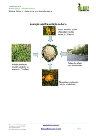 Fundação BioLogic@
All Rights Reserved – Confidential Information
Manual BioHorta – Criação de uma Horta Biológica
Parque da Ciência e Tecnologia da Maia
Rua Engenheiro Frederico Ulrich, 2650
4470-605 Maia | Portugal
t +351 937417095 | f +351 229 420 429
www.biologicaonline.com
Pela sua Saúde e pela da Terra Pág.37
 