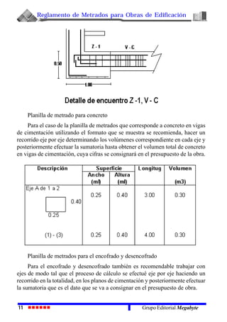 Reglamento de Metrados para Obras de Edificación
11 Grupo Editorial Megabyte
Planilla de metrado para concreto
Para el caso de la planilla de metrados que corresponde a concreto en vigas
de cimentación utilizando el formato que se muestra se recomienda, hacer un
recorrido eje por eje determinando los volúmenes correspondiente en cada eje y
posteriormente efectuar la sumatoria hasta obtener el volumen total de concreto
en vigas de cimentación, cuya cifras se consignará en el presupuesto de la obra.
Planilla de metrados para el encofrado y desencofrado
Para el encofrado y desencofrado también es recomendable trabajar con
ejes de modo tal que el proceso de cálculo se efectué eje por eje haciendo un
recorrido en la totalidad, en los planos de cimentación y posteriormente efectuar
la sumatoria que es el dato que se va a consignar en el presupuesto de obra.
 