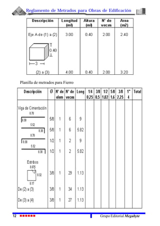 Reglamento de Metrados para Obras de Edificación
12 Grupo Editorial Megabyte
Planilla de metrados para Fierro
 