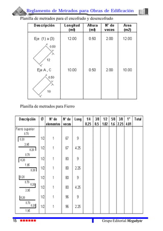 Reglamento de Metrados para Obras de Edificación
15 Grupo Editorial Megabyte
Planilla de metrados para el encofrado y desencofrado
Planilla de metrados para Fierro
 