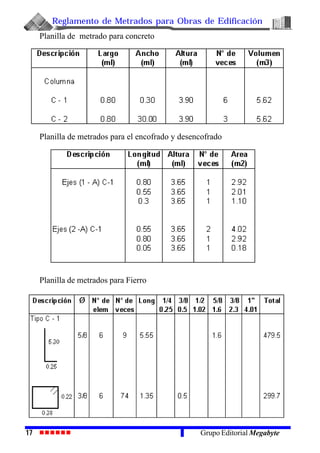 Reglamento de Metrados para Obras de Edificación
17 Grupo Editorial Megabyte
Planilla de metrado para concreto
Planilla de metrados para el encofrado y desencofrado
Planilla de metrados para Fierro
 