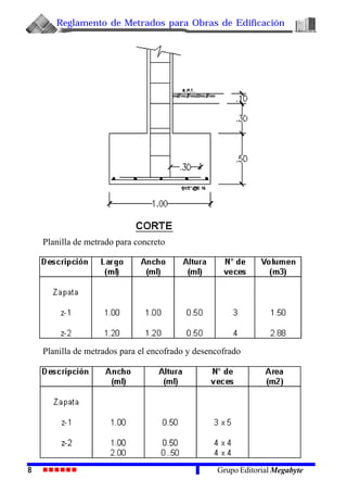 Reglamento de Metrados para Obras de Edificación
8 Grupo Editorial Megabyte
Planilla de metrado para concreto
Planilla de metrados para el encofrado y desencofrado
 