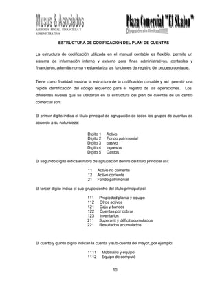 10
3
ASESORIA FISCAL, FINANCIERA Y
ADMINISTRATIVA
ESTRUCTURA DE CODIFICACIÓN DEL PLAN DE CUENTAS
La estructura de codificación utilizada en el manual contable es flexible, permite un
sistema de información interno y externo para fines administrativos, contables y
financieros, además norma y estandariza las funciones de registro del proceso contable.
Tiene como finalidad mostrar la estructura de la codificación contable y así permitir una
rápida identificación del código requerido para el registro de las operaciones. Los
diferentes niveles que se utilizarán en la estructura del plan de cuentas de un centro
comercial son:
El primer digito indica el titulo principal de agrupación de todos los grupos de cuentas de
acuerdo a su naturaleza:
Dígito 1 Activo
Dígito 2 Fondo patrimonial
Dígito 3 pasivo
Dígito 4 Ingresos
Dígito 5 Gastos
El segundo dígito indica el rubro de agrupación dentro del título principal así:
11 Activo no corriente
12 Activo corriente
21 Fondo patrimonial
El tercer dígito indica el sub-grupo dentro del título principal así:
111 Propiedad planta y equipo
112 Otros activos
121 Caja y bancos
122 Cuentas por cobrar
123 Inventarios
211 Superavit y déficit acumulados
221 Resultados acumulados
El cuarto y quinto dígito indican la cuenta y sub-cuenta del mayor, por ejemplo:
1111 Mobiliario y equipo
1112 Equipo de computó
 