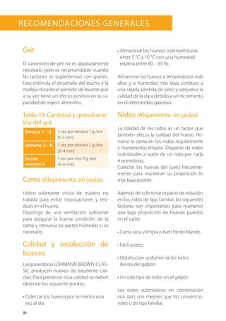 31
RECOMENDACIONES GENERALES
Grit
El suministro de grit no es absolutamente
necesario pero es recomendable cuando
las raciones se suplementan con granos.
Esto estimula el desarrollo del buche y la
molleja durante el período de levante que
a su vez tiene un efecto positivo en la ca-
pacidad de ingerir alimentos.
Tabla 13: Cantidad y granulome-
tría del grit
Senana 1 – 2 1 vez por semana 1 g /ave
(1–2 mm)
Semana 3 – 8 1 vez por semana 2 g /ave
(3–4 mm)
Desde
semana 9
1 vez por mes 3 g /ave
(4–6 mm)
Cama (Alojamiento sin jaulas)
Utilice solamente viruta de madera no
tratada para evitar intoxicaciones y resi-
duos en el huevo.
Disponga de una ventilación suficiente
para asegurar la buena condición de la
cama y remueva las partes húmedas si es
necesario.
Calidad y recolección de
huevos
Las ponedoras LOHMANN BROWN-CLAS-
SIC producen huevos de excelente cali-
dad. Para preservar esta calidad se deben
observar los siguiente puntos:
• Colectar los huevos por lo menos una  
vez al día
• Almacenar los huevos a temperaturas
entre 5 °C y 10 °C con una humedad
relativa entre 80 – 85 %.
Almacenar los huevos a temperaturas más
altas y a humedad más baja conduce a
una rápida pérdida de peso y perjudica la
calidad de la clara debido a un incremento
en el intercambio gaseoso.
Nidos (Alojamiento sin jaulas)
La calidad de los nidos es un factor que
también afecta la calidad del huevo. Re-
novar la cama en los nidos regularmente
y mantenerlos limpios. Disponer de nidos
individuales a razón de un nido por cada
4 ponedoras.
Colectar los huevos del suelo frecuente-
mente para mantener su proporción lo
más baja posible.
Además de suficiente espacio de nidación
en los nidos de tipo familiar, los siguientes
factores son importantes para mantener
una baja proporción de huevos puestos
en el suelo:
• Cama seca y limpia o bien fondo blando
• Fácil acceso
• Distribución uniforme de los nidos   
dentro del galpón
• Un solo tipo de nidos en el galpón
Los nidos automáticos en combinación
con slats son mejores que los convencio-
nales o de tipo familiar.
 
