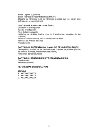 23
Bases Legales (Opcional)
Bases Teóricas (Colocar todos los subtítulos)
Glosario de términos (solo de términos técnicos que no hayan sido
definidos en el marco teórico)
CAPÍTULO III: MARCO METODOLÓGICO
Diseño de la investigación
Tipo de Investigación
Nivel de la investigación
Unidades de Análisis (Indicadores de Investigación extraídos de los
objetivos)
Técnicas e Instrumentos para la recolección de datos
Técnicas de Análisis de datos
Procedimiento
CAPÍTULO IV: PRESENTACIÓN Y ANÁLISIS DE LOS RESULTADOS
Descripción y análisis de los resultados por objetivos específicos (Tablas
de análisis, matrices, mapas mentales u otros)
Relevancia de los resultados
CAPÍTULO V: CONCLUSIONES Y RECOMENDACIONES.
Conclusiones
Recomendaciones
REFERENCIAS BIBLIOGRÁFICAS
ANEXOS
A. XXXXXXXXXXXX
B XXXXXXXXXXXX
C. XXXXXXXXXXXX
 