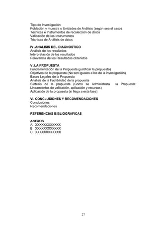 27
Tipo de Investigación
Población y muestra o Unidades de Análisis (según sea el caso)
Técnicas e Instrumentos de recolección de datos
Validación de los Instrumentos
Técnicas de Análisis de datos
IV .ANALISIS DEL DIAGNOSTICO
Análisis de los resultados
Interpretación de los resultados
Relevancia de los Resultados obtenidos
V .LA PROPUESTA
Fundamentación de la Propuesta (justificar la propuesta)
Objetivos de la propuesta (No son iguales a los de la investigación)
Bases Legales de la Propuesta
Análisis de la Factibilidad de la propuesta
Síntesis de la propuesta (Como se Administrará la Propuesta:
Lineamientos de validación, aplicación y recursos)
Aplicación de la propuesta (si llega a esta fase)
VI. CONCLUSIONES Y RECOMENDACIONES
Conclusiones
Recomendaciones
REFERENCIAS BIBLIOGRAFICAS
ANEXOS
A. XXXXXXXXXXXX
B XXXXXXXXXXXX
C. XXXXXXXXXXXX
 