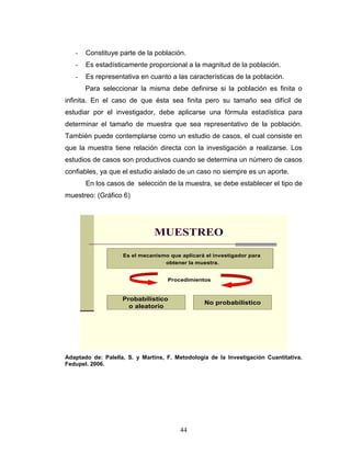 44
- Constituye parte de la población.
- Es estadísticamente proporcional a la magnitud de la población.
- Es representativa en cuanto a las características de la población.
Para seleccionar la misma debe definirse si la población es finita o
infinita. En el caso de que ésta sea finita pero su tamaño sea difícil de
estudiar por el investigador, debe aplicarse una fórmula estadística para
determinar el tamaño de muestra que sea representativo de la población.
También puede contemplarse como un estudio de casos, el cual consiste en
que la muestra tiene relación directa con la investigación a realizarse. Los
estudios de casos son productivos cuando se determina un número de casos
confiables, ya que el estudio aislado de un caso no siempre es un aporte.
En los casos de selección de la muestra, se debe establecer el tipo de
muestreo: (Gráfico 6)
MUESTREO
Es el mecanismo que empleará el
investigador para obtener la muestra
Es el mecanismo que aplicará el investigador para
obtener la muestra.
Probabilístico
o aleatorio
No probabilístico
Procedimientos
Adaptado de: Palella, S. y Martins, F. Metodología de la Investigación Cuantitativa.
Fedupel. 2006.
 
