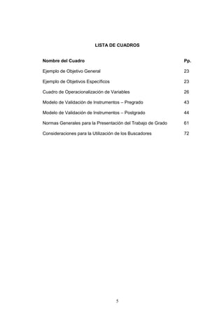 5
LISTA DE CUADROS
Nombre del Cuadro Pp.
Ejemplo de Objetivo General 23
Ejemplo de Objetivos Específicos 23
Cuadro de Operacionalización de Variables 26
Modelo de Validación de Instrumentos – Pregrado 43
Modelo de Validación de Instrumentos – Postgrado 44
Normas Generales para la Presentación del Trabajo de Grado 61
Consideraciones para la Utilización de los Buscadores 72
 