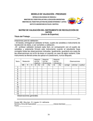 50
MODELO DE VALIDACIÓN - PREGRADO
REPÚBLICA BOLIVARIANA DE VENEZUELA
MINISTERIO DEL PODER POPULAR PARA LA EDUCACIÓN UNIVERSITARIA
MINISTERIO DEL PODER POPULAR PARA RELACIONES INTERIORES Y JUSTICIA
INSTITUTO UNIVERSITARIO DE POLICÍA CIENTÍFICA
MATRIZ DE VALIDACIÓN DEL INSTRUMENTO DE RECOLECCIÓN DE
DATOS
(Juicio de Expertos)
Titulo del Trabajo: ______________________________________________
______________________________________________________________Ori
entaciones para la validación:
.- El tesista, entregará al validador el título, cuadro de variables e instrumento de
recolección de datos, a ser sometido a validación.
.-El profesor validador revisará cada ítem, en comparación con el cuadro de
variables y solamente firmará este instrumento cuando el estudiante haya
corregido todas las observaciones indicadas. Igualmente, guardará una copia de
las observaciones con el fin de tener un soporte, en caso de algún reclamo. Este
instrumento se llenará antes de aplicar el cuestionario, nunca después.
Ítems Redacción
Relación
con los
objetivos
Relación
con las
dimensiones
Relación
con los
indicadores
Observaciones
MB R D Si No Si No Si No corregir eliminar sustituir
1
2
3
4
5
6
7
8
9
10
11
12
13
Observaciones generales
Escala: MB = Muy bien. R = regular. D = deficiente.
Nombre y firma del Especialista: ____________________Cédula Identidad:_______
Fecha: ______________
 