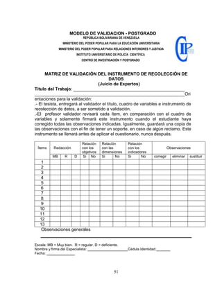 51
MODELO DE VALIDACION - POSTGRADO
REPÚBLICA BOLIVARIANA DE VENEZUELA
MINISTERIO DEL PODER POPULAR PARA LA EDUCACIÓN UNIVERSITARIA
MINISTERIO DEL PODER POPULAR PARA RELACIONES INTERIORES Y JUSTICIA
INSTITUTO UNIVERSITARIO DE POLICÍA CIENTÍFICA
CENTRO DE INVESTIGACIÓN Y POSTGRADO
MATRIZ DE VALIDACIÓN DEL INSTRUMENTO DE RECOLECCIÓN DE
DATOS
(Juicio de Expertos)
Titulo del Trabajo: ______________________________________________
______________________________________________________________Ori
entaciones para la validación:
.- El tesista, entregará al validador el título, cuadro de variables e instrumento de
recolección de datos, a ser sometido a validación.
.-El profesor validador revisará cada ítem, en comparación con el cuadro de
variables y solamente firmará este instrumento cuando el estudiante haya
corregido todas las observaciones indicadas. Igualmente, guardará una copia de
las observaciones con el fin de tener un soporte, en caso de algún reclamo. Este
instrumento se llenará antes de aplicar el cuestionario, nunca después.
Ítems Redacción
Relación
con los
objetivos
Relación
con las
dimensiones
Relación
con los
indicadores
Observaciones
MB R D Si No Si No Si No corregir eliminar sustituir
1
2
3
4
5
6
7
8
9
10
11
12
13
Observaciones generales
Escala: MB = Muy bien. R = regular. D = deficiente.
Nombre y firma del Especialista: ____________________Cédula Identidad:_______
Fecha: ______________
 