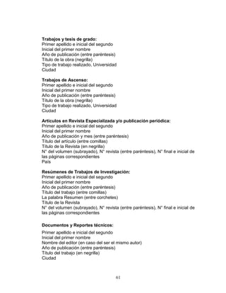 61
Trabajos y tesis de grado:
Primer apellido e inicial del segundo
Inicial del primer nombre
Año de publicación (entre paréntesis)
Título de la obra (negrilla)
Tipo de trabajo realizado, Universidad
Ciudad
Trabajos de Ascenso:
Primer apellido e inicial del segundo
Inicial del primer nombre
Año de publicación (entre paréntesis)
Título de la obra (negrilla)
Tipo de trabajo realizado, Universidad
Ciudad
Artículos en Revista Especializada y/o publicación periódica:
Primer apellido e inicial del segundo
Inicial del primer nombre
Año de publicación y mes (entre paréntesis)
Título del artículo (entre comillas)
Título de la Revista (en negrilla)
N° del volumen (subrayado), N° revista (entre paréntesis), N° final e inicial de
las páginas correspondientes
País
Resúmenes de Trabajos de Investigación:
Primer apellido e inicial del segundo
Inicial del primer nombre
Año de publicación (entre paréntesis)
Título del trabajo (entre comillas)
La palabra Resumen (entre corchetes)
Título de la Revista
N° del volumen (subrayado), N° revista (entre paréntesis), N° final e inicial de
las páginas correspondientes
Documentos y Reportes técnicos:
Primer apellido e inicial del segundo
Inicial del primer nombre
Nombre del editor (en caso del ser el mismo autor)
Año de publicación (entre paréntesis)
Título del trabajo (en negrilla)
Ciudad
 
