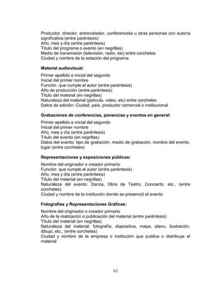 63
Productor, director, entrevistador, conferencista u otras personas con autoría
significativa (entre paréntesis)
Año, mes y día (entre paréntesis)
Título del programa o evento (en negrillas)
Medio de transmisión (televisión, radio, etc) entre corchetes
Ciudad y nombre de la estación del programa
Material audiovisual:
Primer apellido e inicial del segundo
Inicial del primer nombre
Función que cumple el autor (entre paréntesis)
Año de producción (entre paréntesis)
Título del material (en negrillas)
Naturaleza del material (película, video, etc) entre corchetes
Datos de edición: Ciudad, país, productor comercial o institucional
Grabaciones de conferencias, ponencias y eventos en general:
Primer apellido e inicial del segundo
Inicial del primer nombre
Año, mes y día (entre paréntesis)
Título del evento (en negrillas)
Datos del evento: tipo de grabación, medio de grabación, nombre del evento,
lugar (entre corchetes)
Representaciones y exposiciones públicas:
Nombre del originador o creador primario
Función que cumple el autor (entre paréntesis)
Año, mes y día (entre paréntesis)
Título del material (en negrillas)
Naturaleza del evento: Danza, Obra de Teatro, Concierto, etc., (entre
corchetes)
Ciudad y nombre de la institución donde se presenció el evento
Fotografías y Representaciones Gráficas:
Nombre del originador o creador primario
Año de la realización o publicación del material (entre paréntesis)
Título del material (en negrillas)
Naturaleza del material: fotografía, diapositiva, mapa, plano, ilustración,
dibujo, etc., (entre corchetes)
Ciudad y nombre de la empresa o institución que publica o distribuye el
material
 