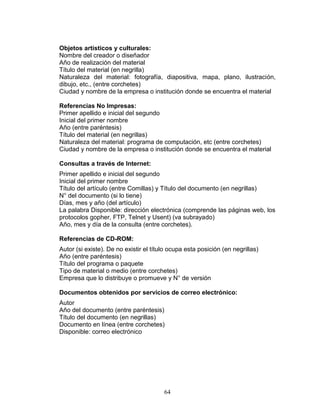 64
Objetos artísticos y culturales:
Nombre del creador o diseñador
Año de realización del material
Título del material (en negrilla)
Naturaleza del material: fotografía, diapositiva, mapa, plano, ilustración,
dibujo, etc., (entre corchetes)
Ciudad y nombre de la empresa o institución donde se encuentra el material
Referencias No Impresas:
Primer apellido e inicial del segundo
Inicial del primer nombre
Año (entre paréntesis)
Título del material (en negrillas)
Naturaleza del material: programa de computación, etc (entre corchetes)
Ciudad y nombre de la empresa o institución donde se encuentra el material
Consultas a través de Internet:
Primer apellido e inicial del segundo
Inicial del primer nombre
Título del artículo (entre Comillas) y Título del documento (en negrillas)
N° del documento (si lo tiene)
Días, mes y año (del artículo)
La palabra Disponible: dirección electrónica (comprende las páginas web, los
protocolos gopher, FTP, Telnet y Usent) (va subrayado)
Año, mes y día de la consulta (entre corchetes).
Referencias de CD-ROM:
Autor (si existe). De no existir el título ocupa esta posición (en negrillas)
Año (entre paréntesis)
Título del programa o paquete
Tipo de material o medio (entre corchetes)
Empresa que lo distribuye o promueve y N° de versión
Documentos obtenidos por servicios de correo electrónico:
Autor
Año del documento (entre paréntesis)
Título del documento (en negrillas)
Documento en línea (entre corchetes)
Disponible: correo electrónico
 