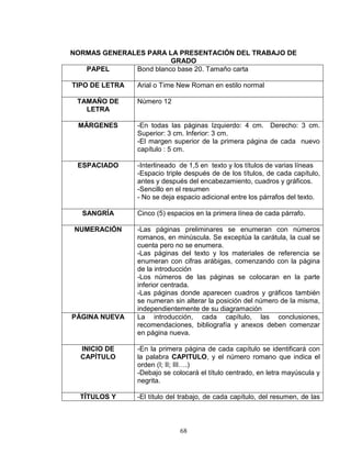 68
NORMAS GENERALES PARA LA PRESENTACIÓN DEL TRABAJO DE
GRADO
PAPEL Bond blanco base 20. Tamaño carta
TIPO DE LETRA Arial o Time New Roman en estilo normal
TAMAÑO DE
LETRA
Número 12
MÁRGENES -En todas las páginas Izquierdo: 4 cm. Derecho: 3 cm.
Superior: 3 cm. Inferior: 3 cm.
-El margen superior de la primera página de cada nuevo
capítulo : 5 cm.
ESPACIADO -Interlineado de 1,5 en texto y los títulos de varias líneas
-Espacio triple después de de los títulos, de cada capítulo,
antes y después del encabezamiento, cuadros y gráficos.
-Sencillo en el resumen
- No se deja espacio adicional entre los párrafos del texto.
SANGRÍA Cinco (5) espacios en la primera línea de cada párrafo.
NUMERACIÓN -Las páginas preliminares se enumeran con números
romanos, en minúscula. Se exceptúa la carátula, la cual se
cuenta pero no se enumera.
-Las páginas del texto y los materiales de referencia se
enumeran con cifras arábigas, comenzando con la página
de la introducción
-Los números de las páginas se colocaran en la parte
inferior centrada.
-Las páginas donde aparecen cuadros y gráficos también
se numeran sin alterar la posición del número de la misma,
independientemente de su diagramación
PÁGINA NUEVA La introducción, cada capítulo, las conclusiones,
recomendaciones, bibliografía y anexos deben comenzar
en página nueva.
INICIO DE
CAPÍTULO
-En la primera página de cada capítulo se identificará con
la palabra CAPITULO, y el número romano que indica el
orden (I; II; III….)
-Debajo se colocará el título centrado, en letra mayúscula y
negrita.
TÍTULOS Y -El título del trabajo, de cada capítulo, del resumen, de las
 