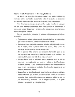 70
Normas para la Presentación de Cuadros y Gráficos:
Se conoce con el nombre de cuadro o tabla, a una serie o conjunto de
números, valores o unidades relacionados entre sí, los cuales se presentan
en columnas para facilitar sus relaciones, comparaciones o referencias.
Con el nombre de gráficos, se conocen las ayudas visuales de cualquier
tipo que sean, a excepción de tablas, tales como gráficos de líneas rectas o
curvas, de barras, diagramas y circulares, los pictogramas, organigramas,
dibujos, fotografías o mapas.
Para la presentación adecuada de tablas y gráficos es necesario tener
en cuenta:
- Todo cuadro, tabla o gráfico deberá tener claridad, de tal manera que
por sí sola se entienda, sin necesidad de acudir al texto.
- Debe ir centrada, precedida o seguida del texto ilustrativo de la misma.
Si el cuadro, tabla o gráfico cubre una página, debe usarse la
siguiente para el texto con el cual se relaciona.
- En lo posible debe evitarse su colocación horizontal, pero si es
necesario hacerlo, la parte superior del cuadro, tabla o gráfico, es
decir, su título, debe ir al lado de la encuadernación.
- Cada cuadro o tabla va precedida por su respectivo título, el cual va
centrado y en mayúsculas. Los cuadros y tablas se identificarán con
números arábigos. Cada número va precedido de la palabra tabla, la
cual irá en mayúsculas y centrada. En el renglón siguiente, a un
espacio, se indicará el título.
- Los gráficos se identificarán en la parte inferior con números arábigos,
sea cual fuere el tipo, es decir, que aunque éste cambie, la secuencia
continúa. Cada número irá precedido de la palabra gráfico, la cual irá
en mayúsculas y centrada. En el renglón siguiente, en la parte
inferior, a un espacio, se indicará el título.
 