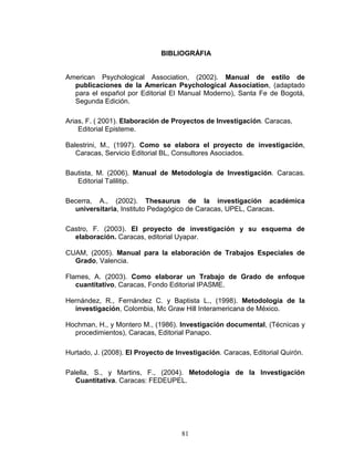 81
BIBLIOGRÁFIA
American Psychological Association, (2002). Manual de estilo de
publicaciones de la American Psychological Association, (adaptado
para el español por Editorial El Manual Moderno), Santa Fe de Bogotá,
Segunda Edición.
Arias, F. ( 2001). Elaboración de Proyectos de Investigación. Caracas,
Editorial Episteme.
Balestrini, M., (1997). Como se elabora el proyecto de investigación,
Caracas, Servicio Editorial BL, Consultores Asociados.
Bautista, M. (2006). Manual de Metodología de Investigación. Caracas.
Editorial Talilitip.
Becerra, A., (2002). Thesaurus de la investigación académica
universitaria, Instituto Pedagógico de Caracas, UPEL, Caracas.
Castro, F. (2003). El proyecto de investigación y su esquema de
elaboración. Caracas, editorial Uyapar.
CUAM, (2005). Manual para la elaboración de Trabajos Especiales de
Grado, Valencia.
Flames, A. (2003). Como elaborar un Trabajo de Grado de enfoque
cuantitativo, Caracas, Fondo Editorial IPASME.
Hernández, R., Fernández C. y Baptista L., (1998). Metodología de la
investigación, Colombia, Mc Graw Hill Interamericana de México.
Hochman, H., y Montero M., (1986). Investigación documental, (Técnicas y
procedimientos), Caracas, Editorial Panapo.
Hurtado, J. (2008). El Proyecto de Investigación. Caracas, Editorial Quirón.
Palella, S., y Martins, F., (2004). Metodología de la Investigación
Cuantitativa. Caracas: FEDEUPEL.
 