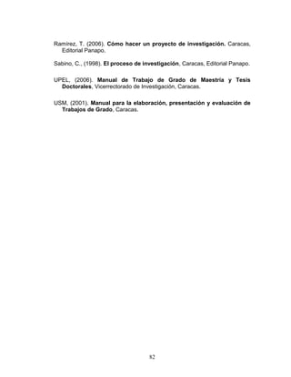 82
Ramírez, T. (2006). Cómo hacer un proyecto de investigación. Caracas,
Editorial Panapo.
Sabino, C., (1998). El proceso de investigación, Caracas, Editorial Panapo.
UPEL, (2006). Manual de Trabajo de Grado de Maestría y Tesis
Doctorales, Vicerrectorado de Investigación, Caracas.
USM, (2001). Manual para la elaboración, presentación y evaluación de
Trabajos de Grado, Caracas.
 