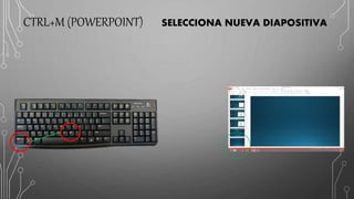 CTRL+M (POWERPOINT) SELECCIONA NUEVA DIAPOSITIVA
 