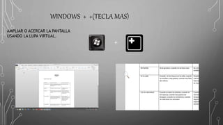 WINDOWS + +(TECLA MAS)
+
AMPLIAR O ACERCAR LA PANTALLA
USANDO LA LUPA VIRTUAL.
 