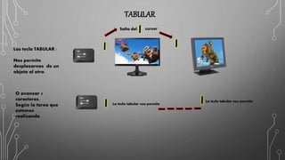 Las tecla TABULAR :
Nos permite
desplazarnos de un
objeto al otro.
O avanzar 5
caracteres,
Según la tarea que
estemos
realizando
La tecla tabular nos permite
La tecla tabular nos permite
TABULAR
Salto del cursor
 