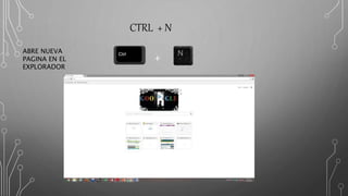 CTRL + N
ABRE NUEVA
PAGINA EN EL
EXPLORADOR
+
 