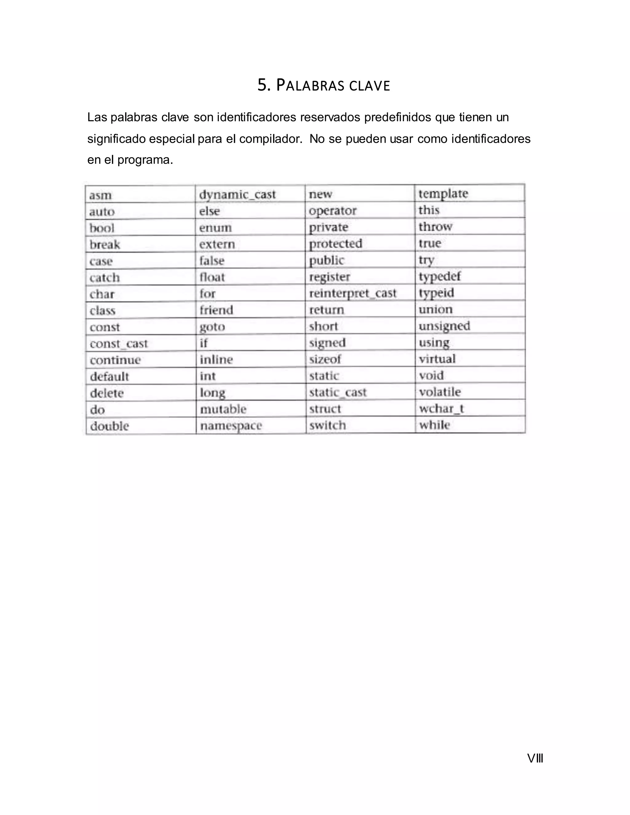 VIII
5. PALABRAS CLAVE
Las palabras clave son identificadores reservados predefinidos que tienen un
significado especial para el compilador. No se pueden usar como identificadores
en el programa.
 