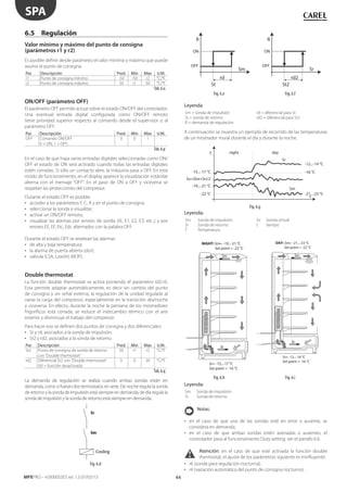 44
SPA
MPXPRO - +0300055ES rel. 1.3 07/03/13
6.5 Regulación
Valor mínimo y máximo del punto de consigna
(parámetros r1 y r2)
Es posible definir desde parámetro el valor mínimo y máximo que puede
asumir el punto de consigna.
Par. Descripción Pred. Mín Máx U.M.
r1 Punto de consigna mínimo -50 -50 r2 °C/°F
r2 Punto de consigna máximo 50 r1 50 °C/°F
Tab. 6.o
ON/OFF (parámetro OFF)
El parámetro OFF permite actuar sobre el estado ON/OFF del controlador.
Una eventual entrada digital configurada como ON/OFF remoto
tiene prioridad superior respecto al comando desde el supervisor o al
parámetro OFF.
Par. Descripción Pred. Mín Máx U.M.
OFF Comando ON/OFF
0 = ON; 1 = OFF;
0 0 1 -
Tab. 6.p
En el caso de que haya varias entradas digitales seleccionadas como ON/
OFF el estado de ON será activado cuando todas las entradas digitales
estén cerradas. Si sólo un contacto abre, la máquina pasa a OFF. En este
modo de funcionamiento, en el display aparece la visualización estándar
alterna con el mensaje “OFF”. En el paso de ON a OFF y viceversa se
respetan las protecciones del compresor.
Durante el estado OFF es posible:
• acceder a los parámetros F, C, A y en el punto de consigna;
• seleccionar la sonda a visualizar;
• activar un ON/OFF remoto;
• visualizar las alarmas por errores de sonda (rE, E1, E2, E3, etc..) y por
errores EE, EF, Etc, Edc alternados con la palabra OFF.
Durante el estado OFF se resetean las alarmas:
• de alta y baja temperatura;
• la alarma de puerta abierta (dor);
• válvula (LSA, LowSH, MOP).
Double thermostat
La función double thermostat se activa poniendo el parámetro rd2>0.
Esta permite adaptar automáticamente, es decir sin cambio del punto
de consigna y sin señal externa, la regulación de la unidad regulada al
variar la carga del compresor, especialmente en la transición día/noche
y viceversa. En efecto, durante la noche la persiana de los mostradores
frigoríficos está cerrada, se reduce el intercambio térmico con el aire
exterior y disminuye el trabajo del compresor.
Para hacer eso se definen dos puntos de consigna y dos diferenciales:
• St y rd, asociados a la sonda de impulsión;
• St2 y rd2, asociados a la sonda de retorno.
Par. Descripción Pred. Mín Máx U.M.
St2 Punto de consigna de sonda de retorno
con“Double thermostat”
50 r1 r2 °C/°F
rd2 Diferencial St2 con“Double thermostat”
0,0 = función desactivada
0 0 20 °C/°F
Tab. 6.q
La demanda de regulación se realiza cuando ambas sondas están en
demanda, como si fueran dos termostatos en serie. De noche regula la sonda
de retorno y la sonda de impulsión está siempre en demanda, de día regula la
sonda de impulsión y la sonda de retorno está siempre en demanda.
Sr
Sm
Cooling
Fig. 6.d
Sm
rd
St
ON
R
OFF
Sr
rd2
St2
ON
R
OFF
Fig. 6.e Fig. 6.f
Leyenda
Sm = sonda de impulsión rd = diferencial para St
Sr = sonda de retorno rd2 = diferencial para St2
R = demanda de regulación
A continuación se muestra un ejemplo de recorrido de las temperaturas
de un mostrador mural durante el día y durante la noche.
night day
Sr
Sm
t
-15...-17 °C
-19...-21 °C
-22 °C -21...-23 °C
-12...-14 °C
-16 °C
Sv=(Sm+Sr)/2
T
Fig. 6.g
Leyenda:
Sm Sonda de impulsión Sv Sonda virtual
Sr Sonda de retorno t tiempo
T Temperatura
NIGHT: Sm= -19...-21 °C
Set point = -22 °C
Sr= -15...-17 °C
Set point = -16 °C
Sm
Sr
DAY: Sm= -21...-23 °C
Set point = -22 °C
Sr= -12...-14 °C
Set point = -16 °C
Sm
Sr
Fig. 6.h Fig. 6.i
Leyenda:
Sm Sonda de impulsión
Sr Sonda de retorno
Notas:
• en el caso de que una de las sondas esté en error o ausente, se
considera en demanda;
• en el caso de que ambas sondas estén averiadas o ausentes, el
controlador pasa al funcionamiento Duty setting: ver el párrafo 6.6.
Atención: en el caso de que esté activada la función double
thermostat, el ajuste de los parámetros siguiente es ininfluyente:
• r6 (sonda para regulación nocturna);
• r4 (variación automática del punto de consigna nocturno).
 