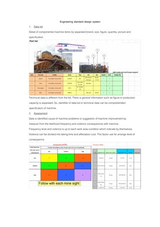 Engineering standard design system
1. Data list
Detail of componential machine items by separated brand, size, figure, quantity, picture and
specification.
Technical data is different from the list. There is general information such as figure or production
capacity is separated. So, identifier of data list or technical data can be comprehended
specification of machine.
2. Assessment
Data is identified cause of machine problems or suggestion of machine improvement by
measure from the likelihood frequency and violence consequences with machine.
Frequency level and violence is up to each work area condition which indicate by themselves.
Violence can be divided into taking time and affectation cost. This factor use for arrange level of
consequence.
 