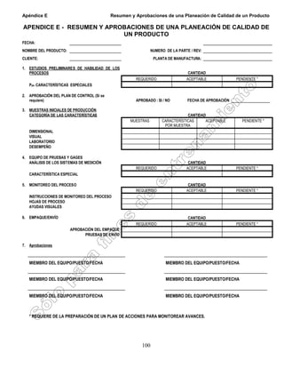 Apéndice E Resumen y Aprobaciones de una Planeación de Calidad de un Producto
100
APENDICE E - RESUMEN Y APROBACIONES DE UNA PLANEACIÓN DE CALIDAD DE
UN PRODUCTO
FECHA:
NOMBRE DEL PRODUCTO: NUMERO DE LA PARTE / REV:
CLIENTE: PLANTA DE MANUFACTURA:
1. ESTUDIOS PRELIMINARES DE HABILIDAD DE LOS
PROCESOS CANTIDAD
REQUERIDO ACEPTABLE PENDIENTE *
Ppk- CARACTERÍSTICAS ESPECIALES
2. APROBACIÓN DEL PLAN DE CONTROL (Si se
requiere) APROBADO : SI / NO FECHA DE APROBACIÓN
3. MUESTRAS INICIALES DE PRODUCCIÓN
CATEGORÍA DE LAS CARACTERÍSTICAS CANTIDAD
MUESTRAS CARACTERÍSTICAS
POR MUESTRA
ACEPTABLE PENDIENTE *
DIMENSIONAL
VISUAL
LABORATORIO
DESEMPEÑO
4. EQUIPO DE PRUEBAS Y GAGES
ANÁLISIS DE LOS SISTEMAS DE MEDICIÓN CANTIDAD
REQUERIDO ACEPTABLE PENDIENTE *
CARACTERÍSTICA ESPECIAL
5. MONITOREO DEL PROCESO CANTIDAD
REQUERIDO ACEPTABLE PENDIENTE *
INSTRUCCIONES DE MONITOREO DEL PROCESO
HOJAS DE PROCESO
AYUDAS VISUALES
6. EMPAQUE/ENVÍO CANTIDAD
REQUERIDO ACEPTABLE PENDIENTE *
APROBACIÓN DEL EMPAQUE
PRUEBAS DE ENVÍO
7. Aprobaciones
MIEMBRO DEL EQUIPO/PUESTO/FECHA MIEMBRO DEL EQUIPO/PUESTO/FECHA
MIEMBRO DEL EQUIPO/PUESTO/FECHA MIEMBRO DEL EQUIPO/PUESTO/FECHA
MIEMBRO DEL EQUIPO/PUESTO/FECHA MIEMBRO DEL EQUIPO/PUESTO/FECHA
* REQUIERE DE LA PREPARACIÓN DE UN PLAN DE ACCIONES PARA MONITOREAR AVANCES.
 