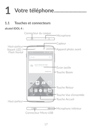 17
1	Votre téléphone..........................
1.1	 Touches et connecteurs
alcatel IDOL 4 :
Microphone
Microphone inférieur
Capteur
Connecteur Micro-USB
Appareil photo avant
Connecteur du casque
Voyant LED /
Flash frontal
Touche Accueil
Écran tactile
Touche Boom
Touche Retour
Touche Vue d’ensemble
Haut-parleur
Haut-parleur
 