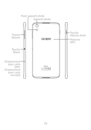 18
Appareil photo
Flash appareil photo
Touche
Volume
Touche
Boom
Touche
Marche-Arrêt
Antenne
NFC
Emplacement
pour carte
SIM/
Emplacement
pour carte
microSD
 